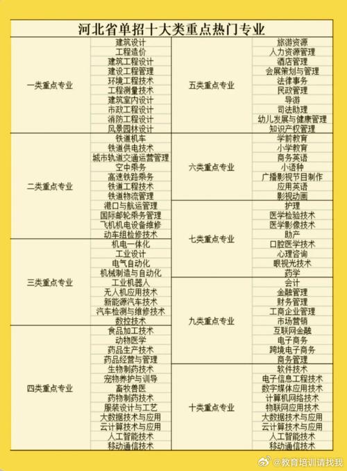 对口地理常识(高中地理老师对口专业)-第2张图片-牛逼常识网 对口地理常识(高中地理老师对口专业)-第2张图片-牛逼常识网