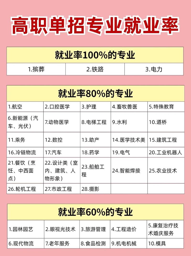 对口地理常识(高中地理老师对口专业)-第5张图片-牛逼常识网 对口地理常识(高中地理老师对口专业)-第5张图片-牛逼常识网