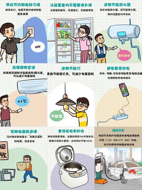 节约小常识视频,节约小知识-第4张图片-牛逼常识网 节约小常识视频,节约小知识-第4张图片-牛逼常识网