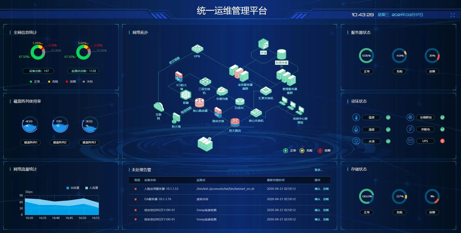 硬件运维常识,硬件运维常识有哪些-第5张图片-牛逼常识网 硬件运维常识,硬件运维常识有哪些-第5张图片-牛逼常识网