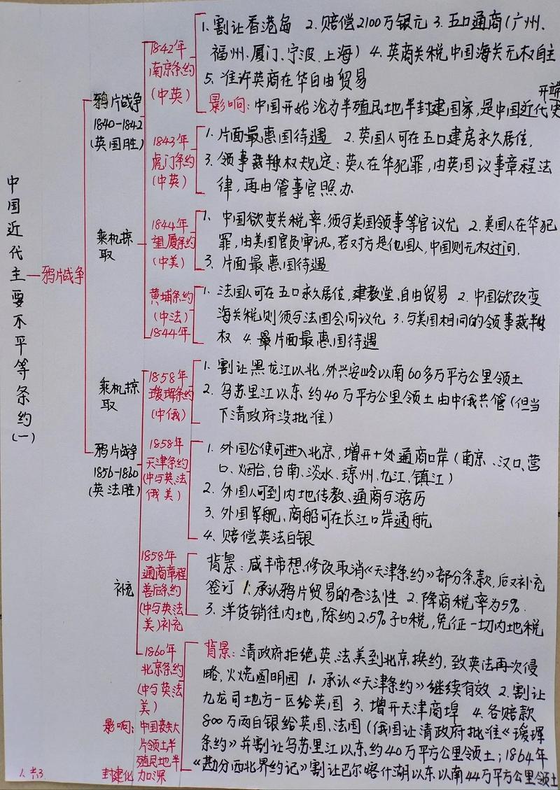 中国海防常识 - 中国海防知识-第8张图片-牛逼常识网 中国海防常识 - 中国海防知识-第8张图片-牛逼常识网