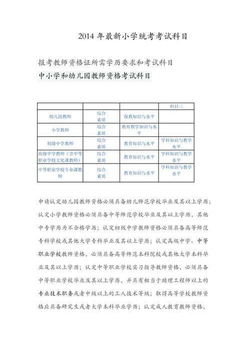 科学常识教资,科学教师资格证考试-第3张图片-牛逼常识网 科学常识教资,科学教师资格证考试-第3张图片-牛逼常识网