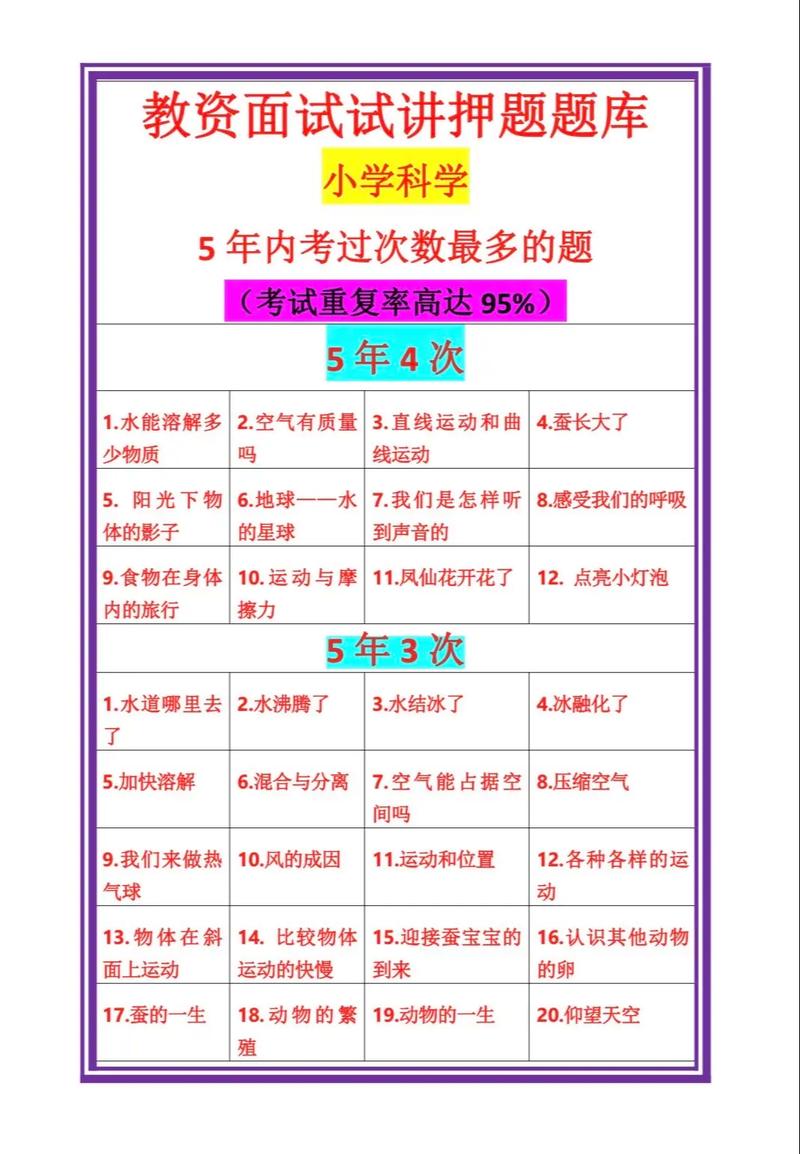 科学常识教资,科学教师资格证考试-第5张图片-牛逼常识网 科学常识教资,科学教师资格证考试-第5张图片-牛逼常识网