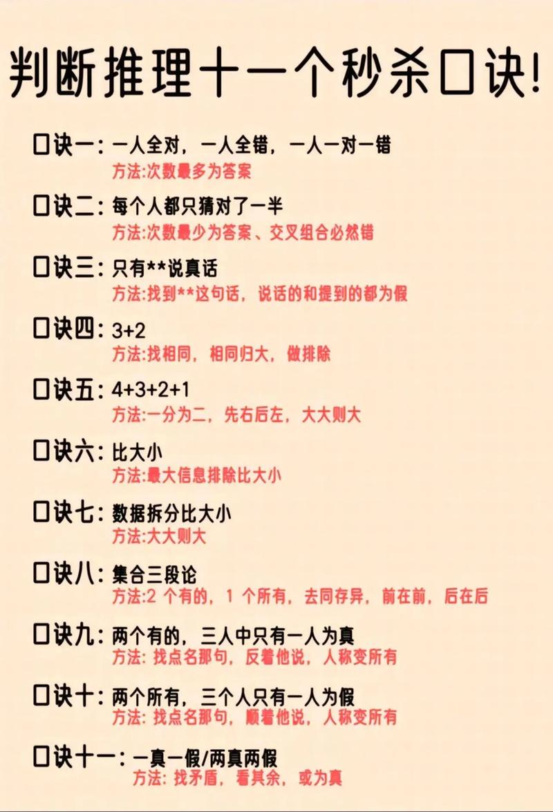 国考常识经验 - 国考常识答题技巧-第2张图片-牛逼常识网 国考常识经验 - 国考常识答题技巧-第2张图片-牛逼常识网