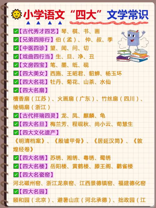 周初文学常识 - 文学常识是什么意思啊七年级-第5张图片-牛逼常识网 周初文学常识 - 文学常识是什么意思啊七年级-第5张图片-牛逼常识网