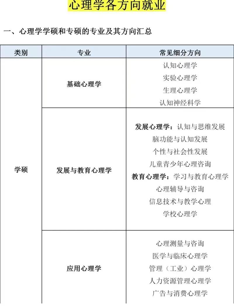 移情注意常识(移情的种类及识别处理方式)-第3张图片-牛逼常识网 移情注意常识(移情的种类及识别处理方式)-第3张图片-牛逼常识网