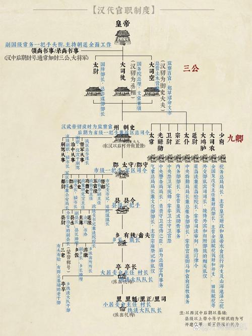 文化常识列侯,文化常识召-第2张图片-牛逼常识网 文化常识列侯,文化常识召-第2张图片-牛逼常识网