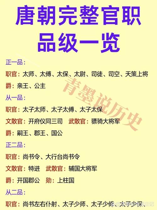 文化常识列侯,文化常识召-第3张图片-牛逼常识网 文化常识列侯,文化常识召-第3张图片-牛逼常识网