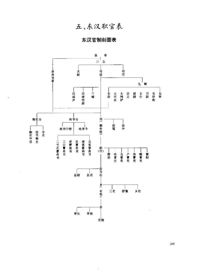 文化常识列侯,文化常识召-第5张图片-牛逼常识网 文化常识列侯,文化常识召-第5张图片-牛逼常识网