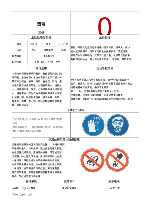 酒精防火常识 - 酒精厂防火规范-第5张图片-牛逼常识网 酒精防火常识 - 酒精厂防火规范-第5张图片-牛逼常识网