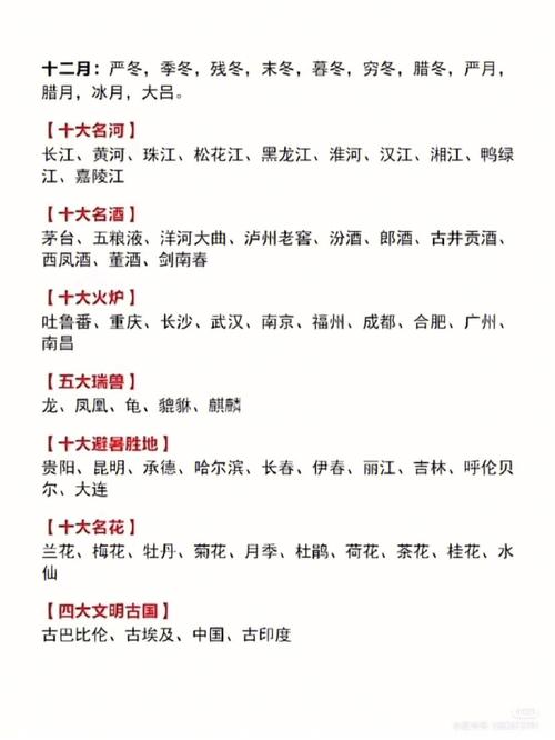 室的文化常识,2000个不得不知的文化常识-第2张图片-牛逼常识网 室的文化常识,2000个不得不知的文化常识-第2张图片-牛逼常识网
