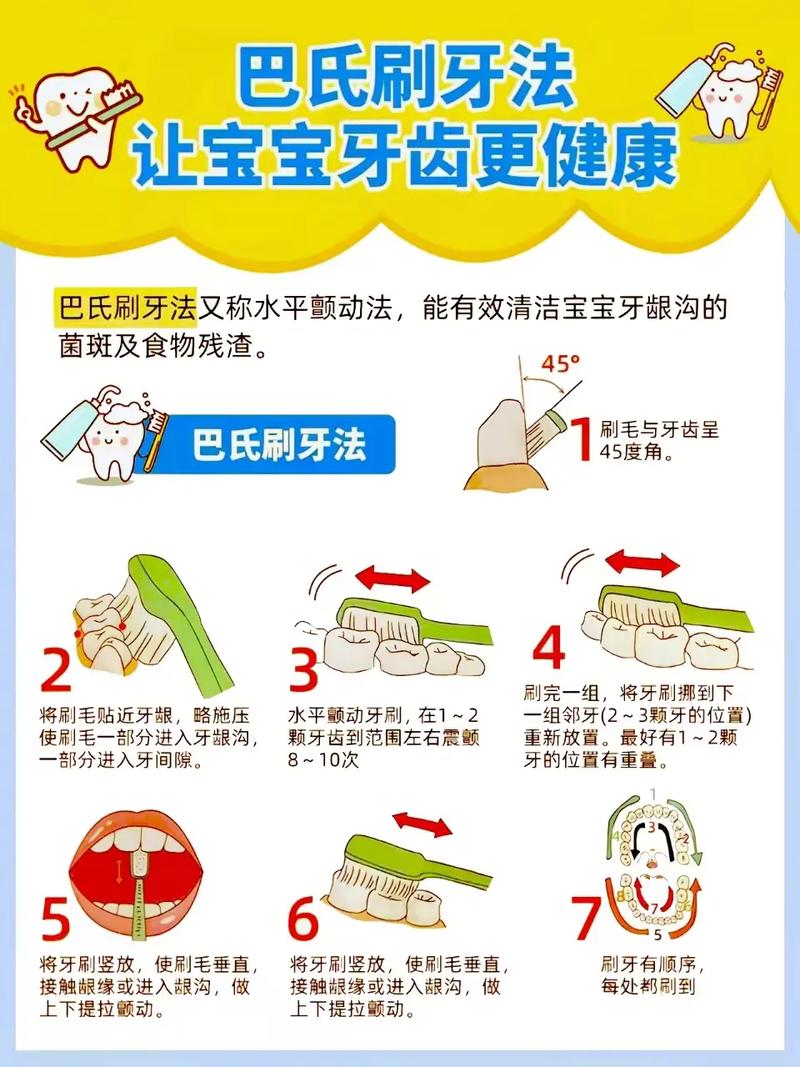 儿童保护牙齿的三大方法（小朋友保护牙齿视频）