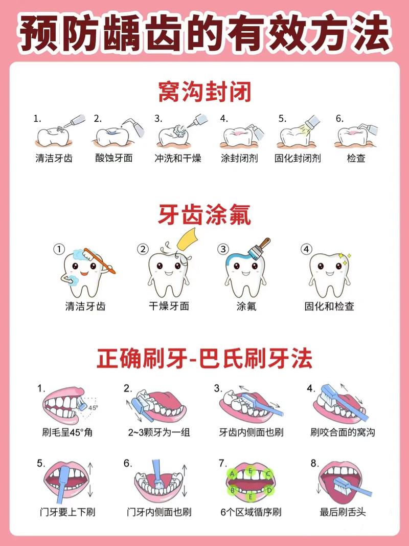 儿童保护牙齿常识 - 小朋友保护牙齿的十个小常识-第2张图片-牛逼常识网 儿童保护牙齿常识 - 小朋友保护牙齿的十个小常识-第2张图片-牛逼常识网
