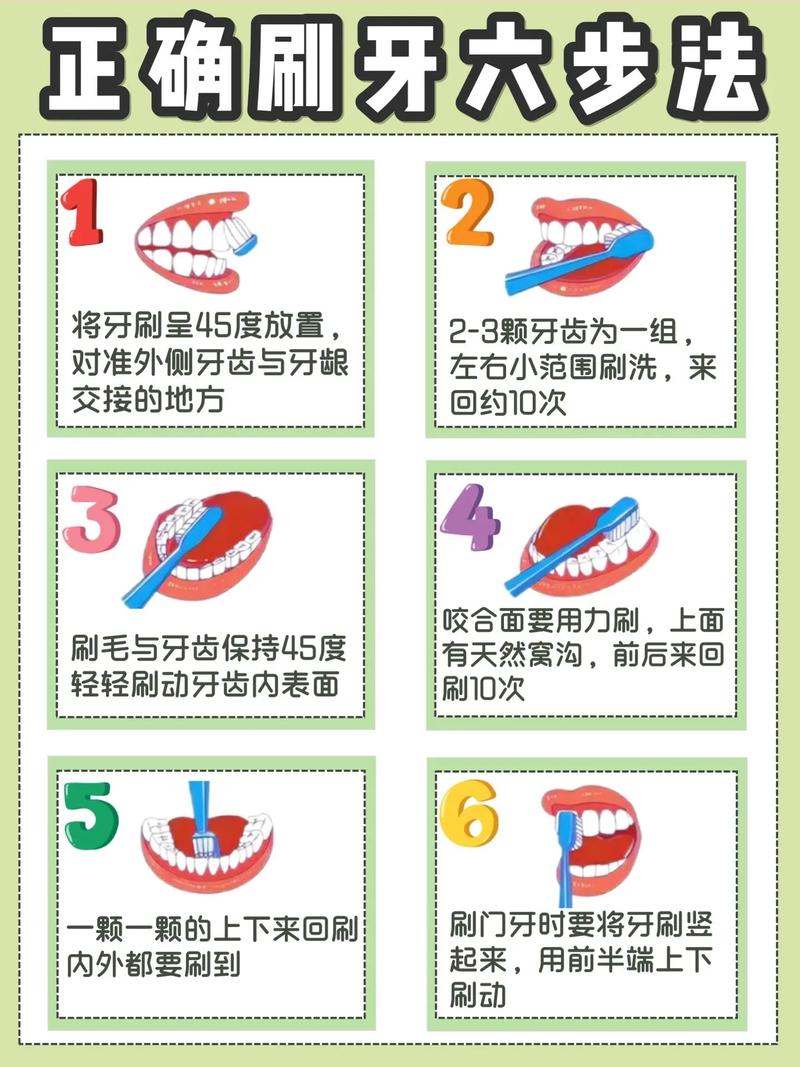 儿童保护牙齿常识 - 小朋友保护牙齿的十个小常识-第5张图片-牛逼常识网 儿童保护牙齿常识 - 小朋友保护牙齿的十个小常识-第5张图片-牛逼常识网