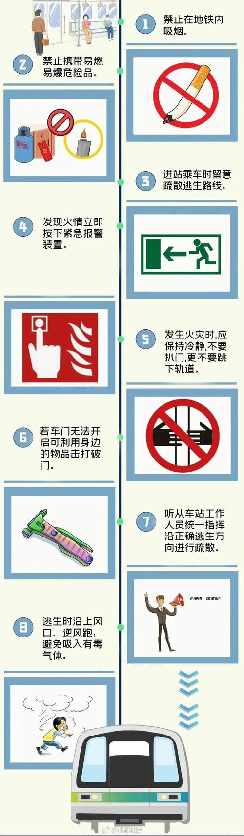 地铁标识常识 - 地铁标识简笔画-第3张图片-牛逼常识网 地铁标识常识 - 地铁标识简笔画-第3张图片-牛逼常识网