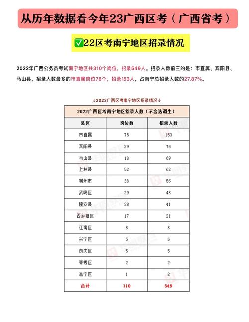 职测文学常识 - 文学常识事业单位考试-第1张图片-牛逼常识网 职测文学常识 - 文学常识事业单位考试-第1张图片-牛逼常识网