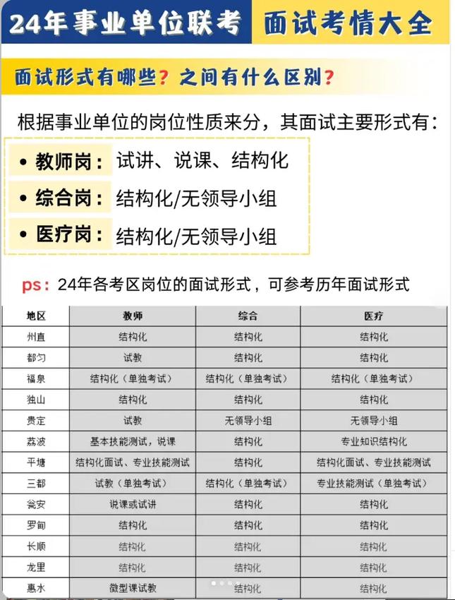 职测文学常识 - 文学常识事业单位考试-第4张图片-牛逼常识网 职测文学常识 - 文学常识事业单位考试-第4张图片-牛逼常识网