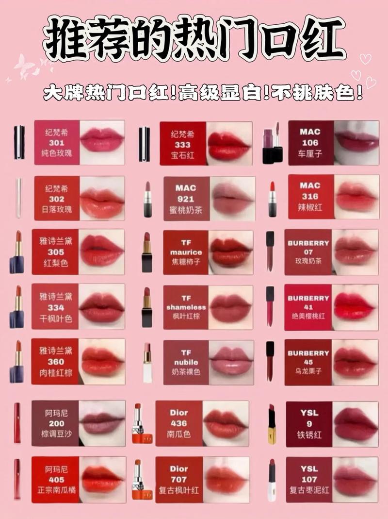 口红色号常识 - 口红色号常识图片-第1张图片-牛逼常识网 口红色号常识 - 口红色号常识图片-第1张图片-牛逼常识网