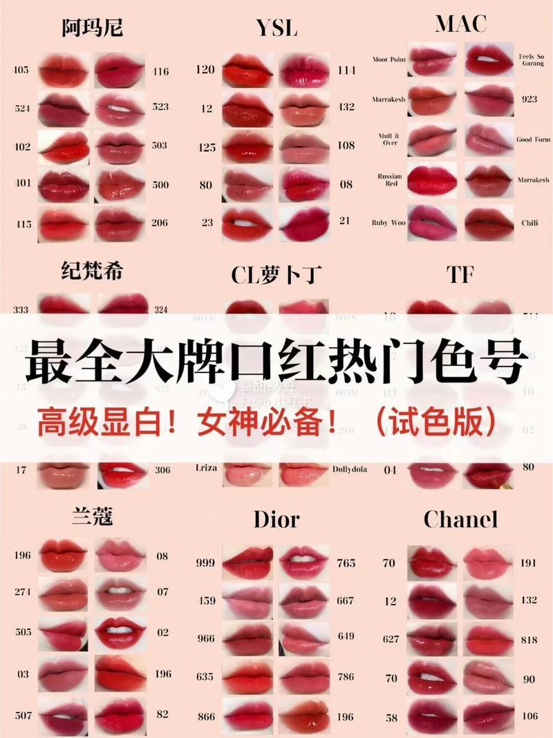 口红色号常识 - 口红色号常识图片-第3张图片-牛逼常识网 口红色号常识 - 口红色号常识图片-第3张图片-牛逼常识网