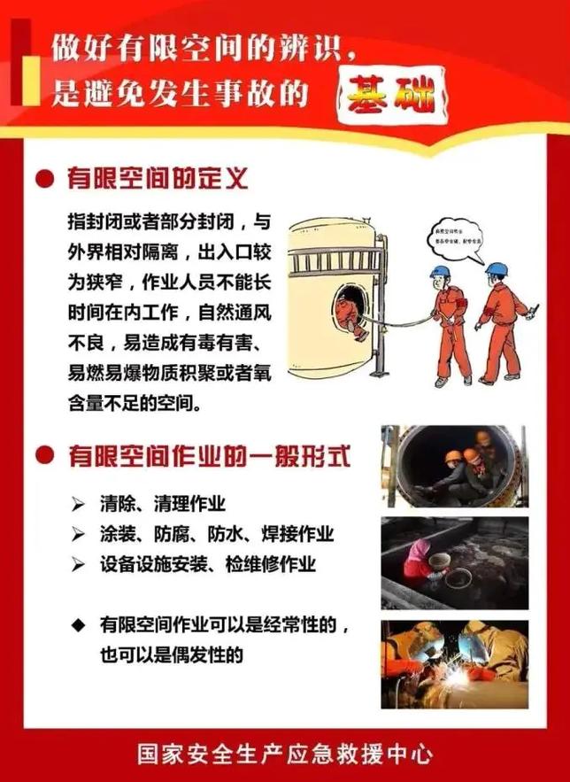 装备安全常识(装备安全方面)-第1张图片-牛逼常识网 装备安全常识(装备安全方面)-第1张图片-牛逼常识网
