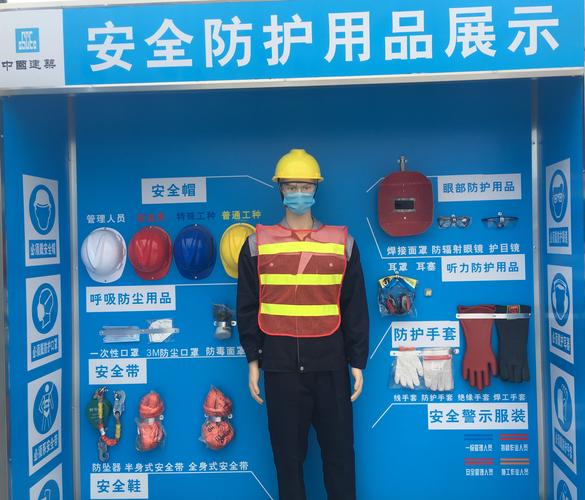 装备安全常识(装备安全方面)-第3张图片-牛逼常识网 装备安全常识(装备安全方面)-第3张图片-牛逼常识网