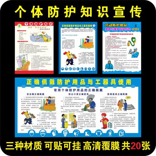 装备安全常识(装备安全方面)-第4张图片-牛逼常识网 装备安全常识(装备安全方面)-第4张图片-牛逼常识网