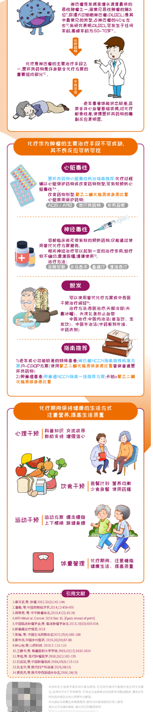 肿瘤基本常识(肿瘤知识常识)-第2张图片-牛逼常识网 肿瘤基本常识(肿瘤知识常识)-第2张图片-牛逼常识网