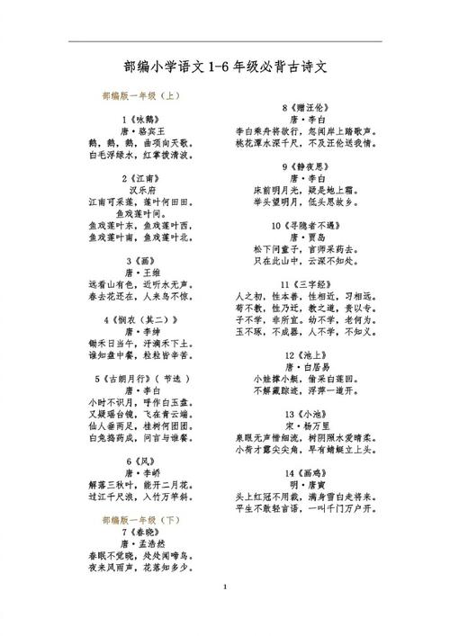 奏的文学常识（文化常识三秦）