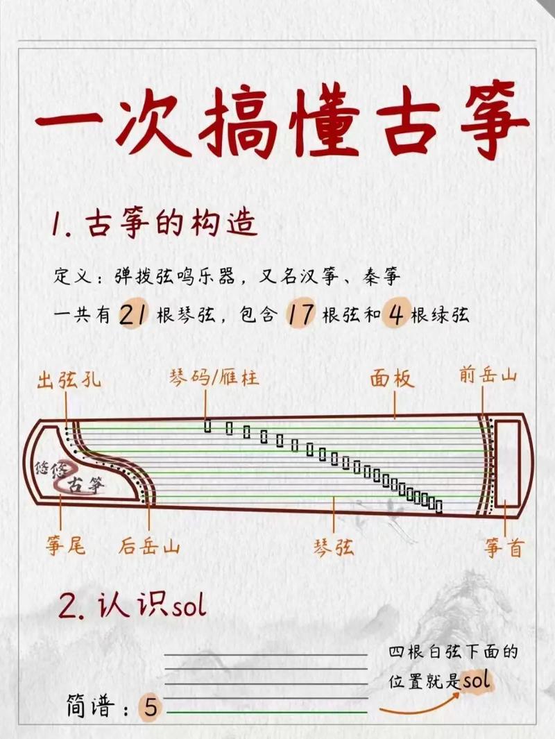 奏的文化常识,文化常识中宫-第5张图片-牛逼常识网 奏的文化常识,文化常识中宫-第5张图片-牛逼常识网
