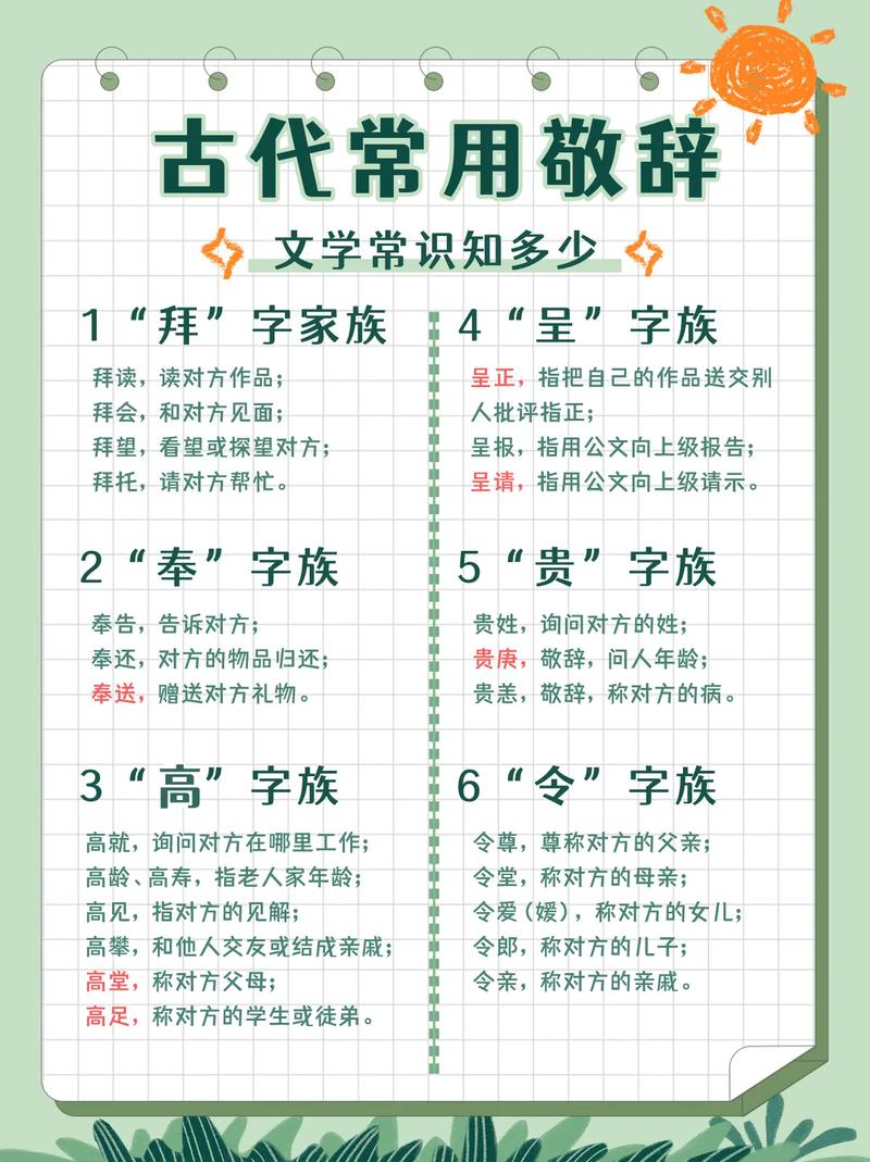 文学常识的礼 - 文学常识怎么讲-第5张图片-牛逼常识网 文学常识的礼 - 文学常识怎么讲-第5张图片-牛逼常识网