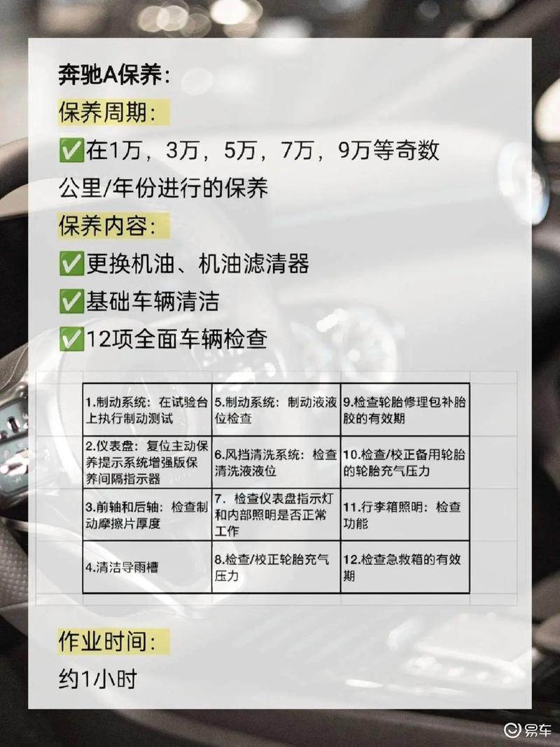 奔驰喷漆常识,奔驰喷漆常识大全-第6张图片-牛逼常识网 奔驰喷漆常识,奔驰喷漆常识大全-第6张图片-牛逼常识网