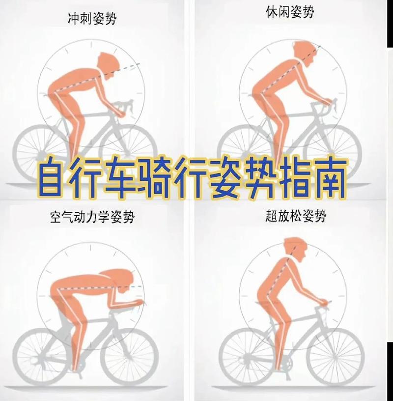 初骑踏板常识 - 初级踏板-第2张图片-牛逼常识网 初骑踏板常识 - 初级踏板-第2张图片-牛逼常识网