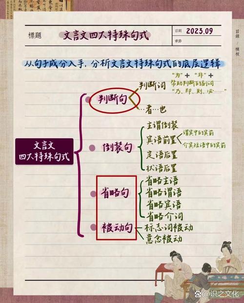 战车文言常识 - 战车的古称-第7张图片-牛逼常识网 战车文言常识 - 战车的古称-第7张图片-牛逼常识网