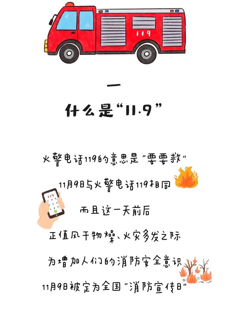常用电话号码大全（常识电话）