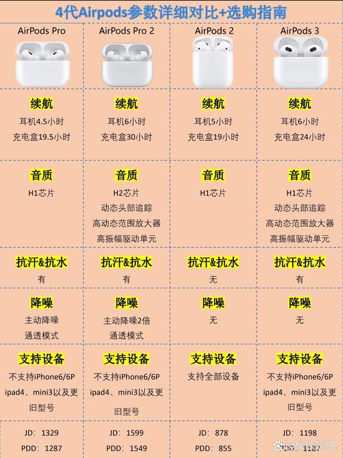 有线耳机常识,有线耳机的介绍-第5张图片-牛逼常识网 有线耳机常识,有线耳机的介绍-第5张图片-牛逼常识网