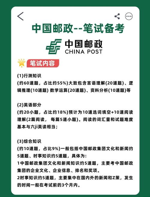 邮政知识进校园（邮政知识）