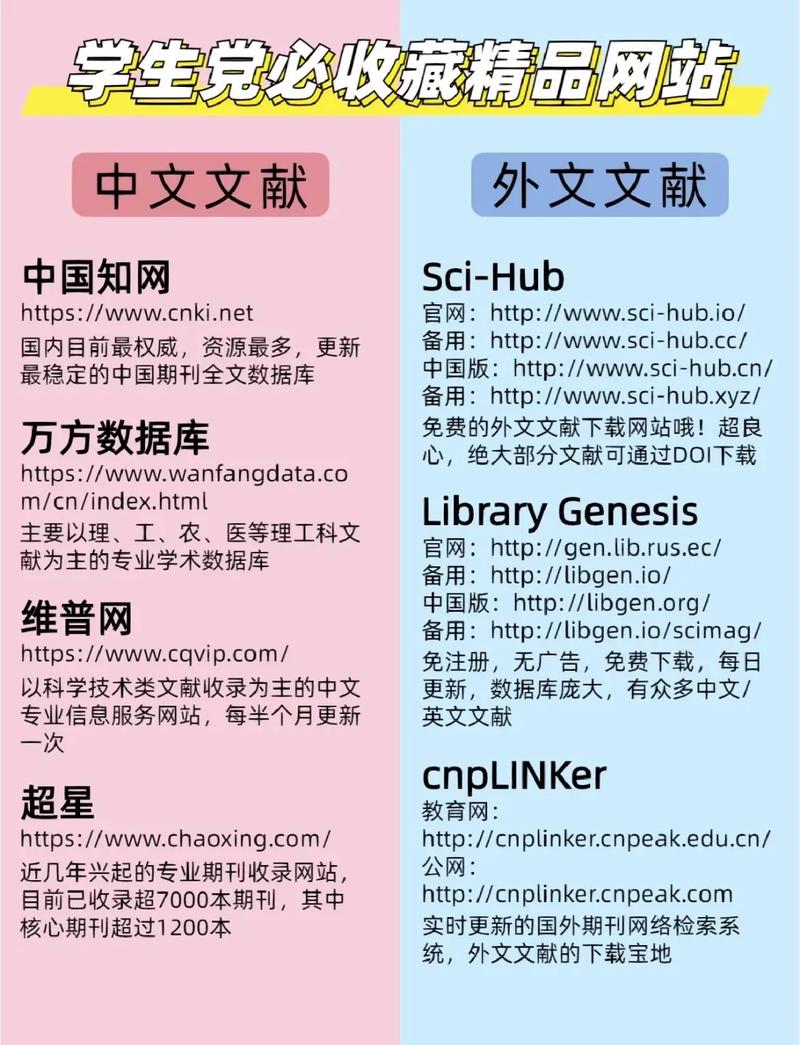 写作常识知乎,写作知识点归纳-第3张图片-牛逼常识网 写作常识知乎,写作知识点归纳-第3张图片-牛逼常识网