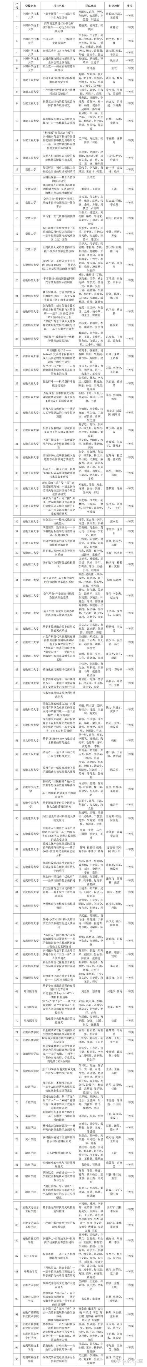 省考常识竞赛 - 省考常识4600问-第6张图片-牛逼常识网 省考常识竞赛 - 省考常识4600问-第6张图片-牛逼常识网