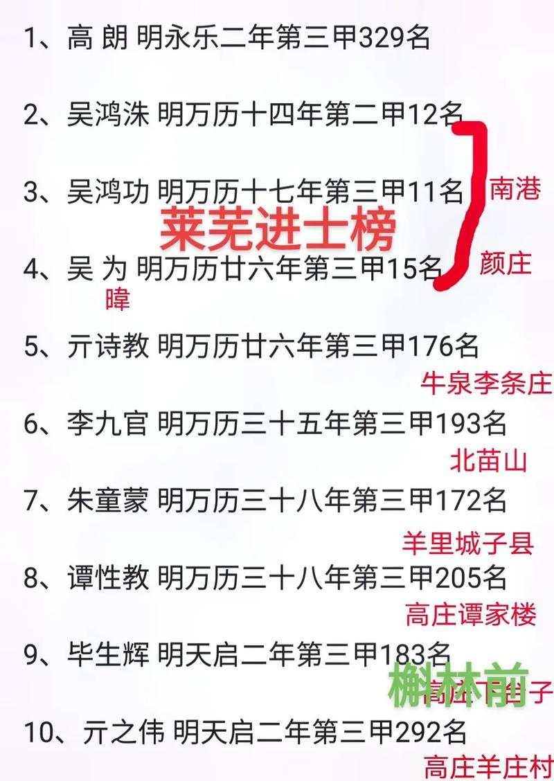 士人文化常识,文化常识 死-第5张图片-牛逼常识网 士人文化常识,文化常识 死-第5张图片-牛逼常识网
