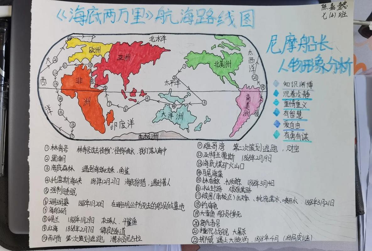航海常识知识(航海知识科普)-第2张图片-牛逼常识网 航海常识知识(航海知识科普)-第2张图片-牛逼常识网