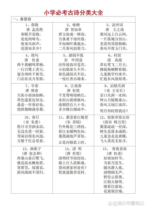 穆旦文学常识,穆旦的思想-第5张图片-牛逼常识网 穆旦文学常识,穆旦的思想-第5张图片-牛逼常识网