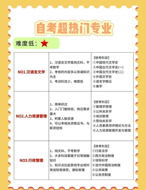 热门文学常识 - 文学常识前十相关内容-第5张图片-牛逼常识网 热门文学常识 - 文学常识前十相关内容-第5张图片-牛逼常识网
