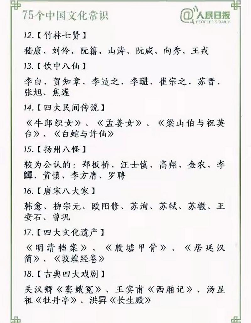 生业文化常识(文化生活相关知识)-第6张图片-牛逼常识网 生业文化常识(文化生活相关知识)-第6张图片-牛逼常识网