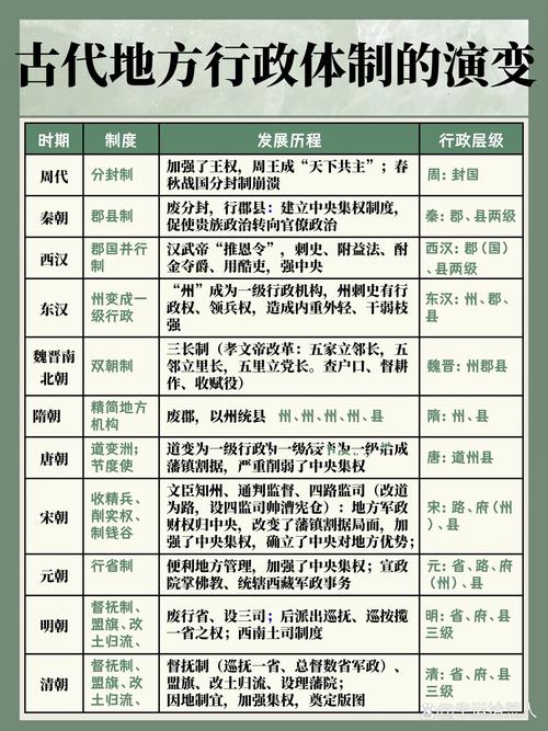首辅文学常识 - 首辅的解释-第1张图片-牛逼常识网 首辅文学常识 - 首辅的解释-第1张图片-牛逼常识网