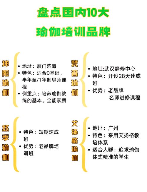 深圳瑜伽常识,深圳瑜伽的种类-第2张图片-牛逼常识网 深圳瑜伽常识,深圳瑜伽的种类-第2张图片-牛逼常识网