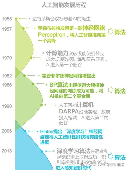 证据理论常识,证据理论常识总结-第3张图片-牛逼常识网 证据理论常识,证据理论常识总结-第3张图片-牛逼常识网