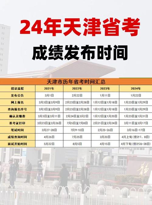 天津常识蒙题(天津市小常识)-第5张图片-牛逼常识网 天津常识蒙题(天津市小常识)-第5张图片-牛逼常识网