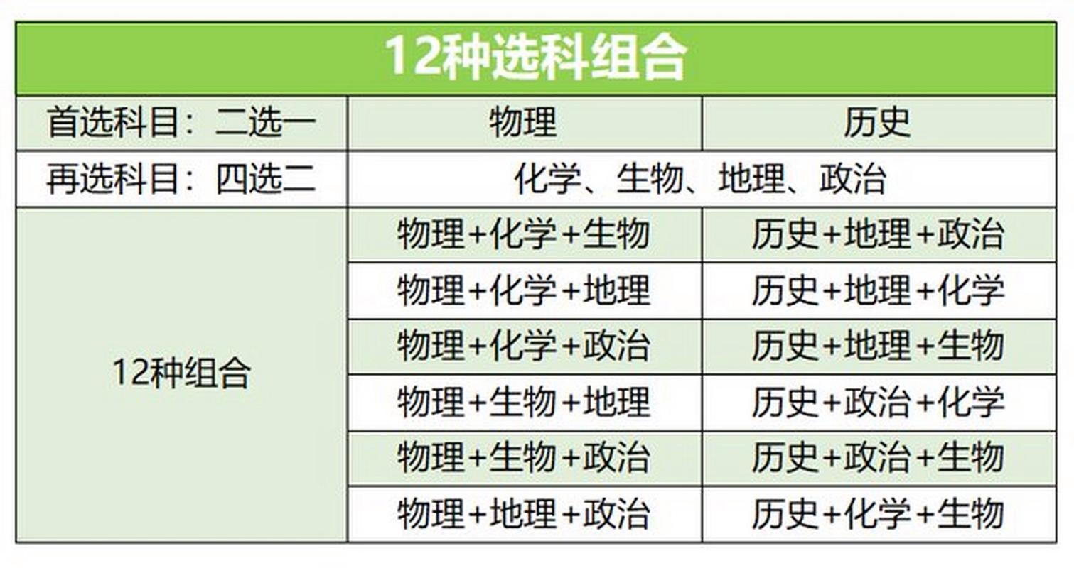 天津常识蒙题(天津市小常识)-第8张图片-牛逼常识网 天津常识蒙题(天津市小常识)-第8张图片-牛逼常识网