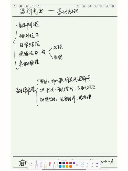 逻辑常识判断 - 逻辑常识判断方法-第2张图片-牛逼常识网 逻辑常识判断 - 逻辑常识判断方法-第2张图片-牛逼常识网