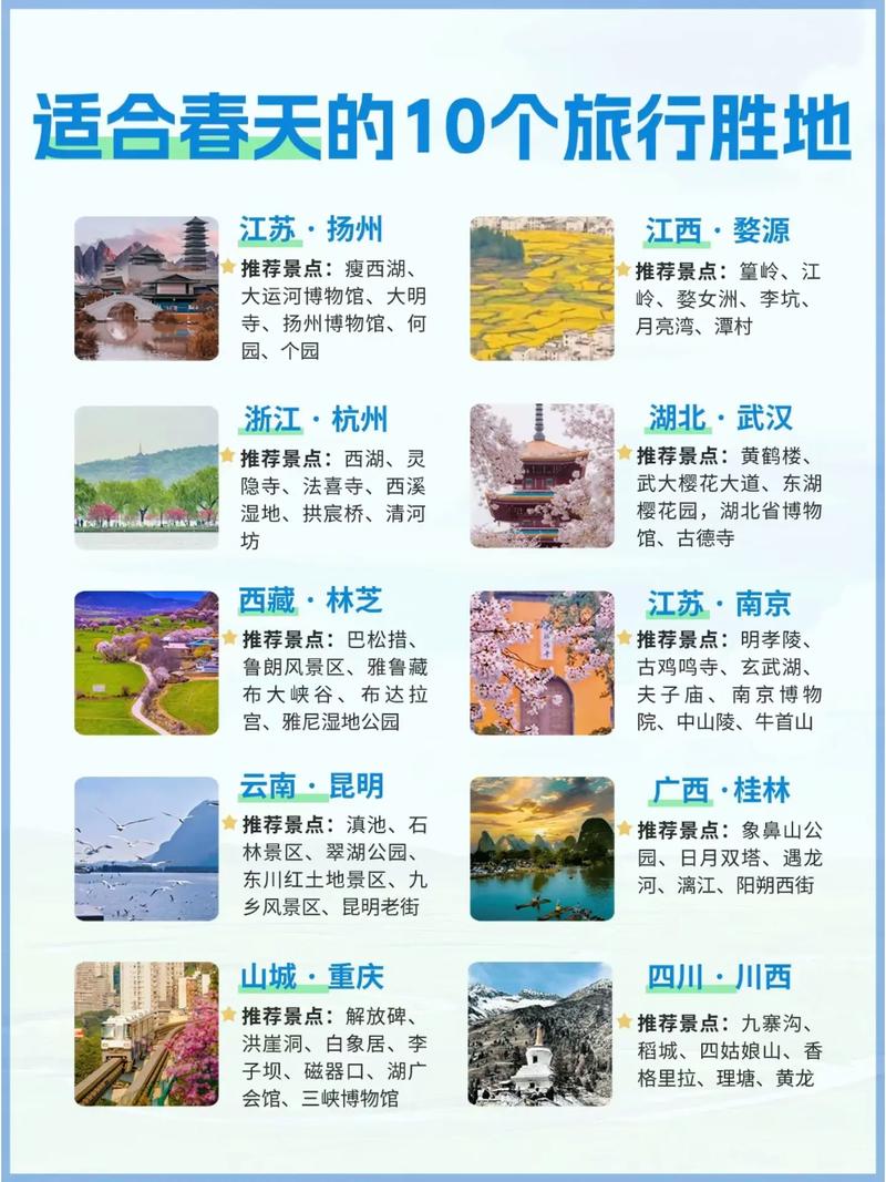 春天旅游常识 - 春天 旅游-第3张图片-牛逼常识网 春天旅游常识 - 春天 旅游-第3张图片-牛逼常识网